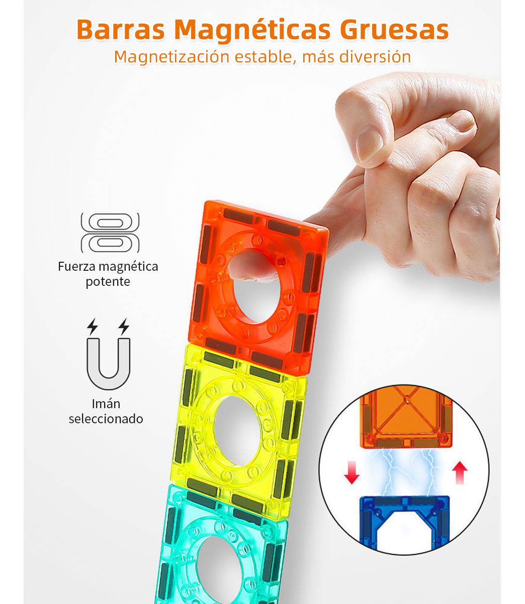 Bloqito™ Magneticos Tobocan - Donde la imaginación le gana a las pantallas